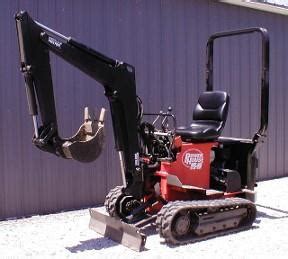 powerhouse px-17 mini excavator|mini excavators for sale.